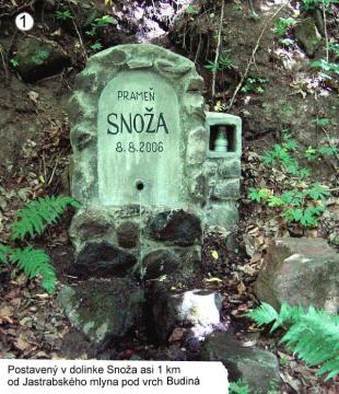 Prameň Snoža Prameň Snoža